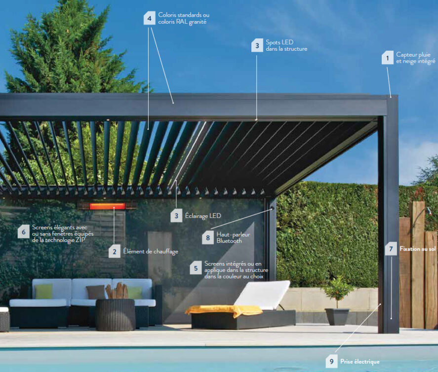 accessoires pergola accessoires pergola